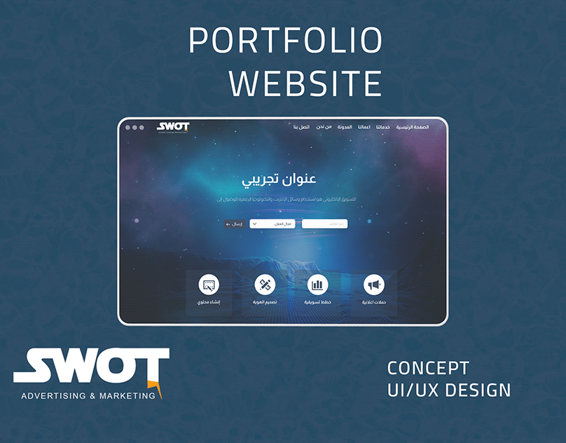 SWOT Website