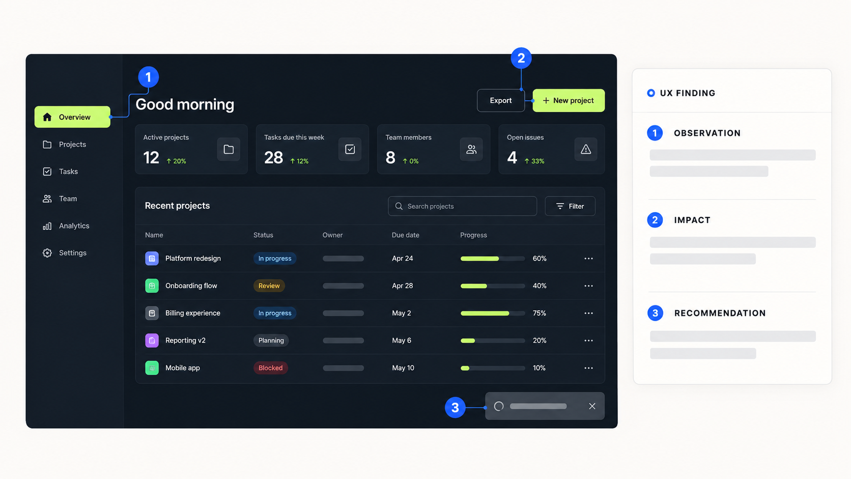 UX Audit: Process, Deliverables, and When You Need One